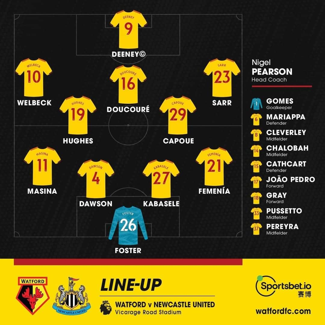 ワトフォードFCさんのインスタグラム写真 - (ワトフォードFCInstagram)「🚨 TEAM NEWS 🚨 It's an unchanged line-up for #WATNEW...」7月11日 19時30分 - watfordfcofficial