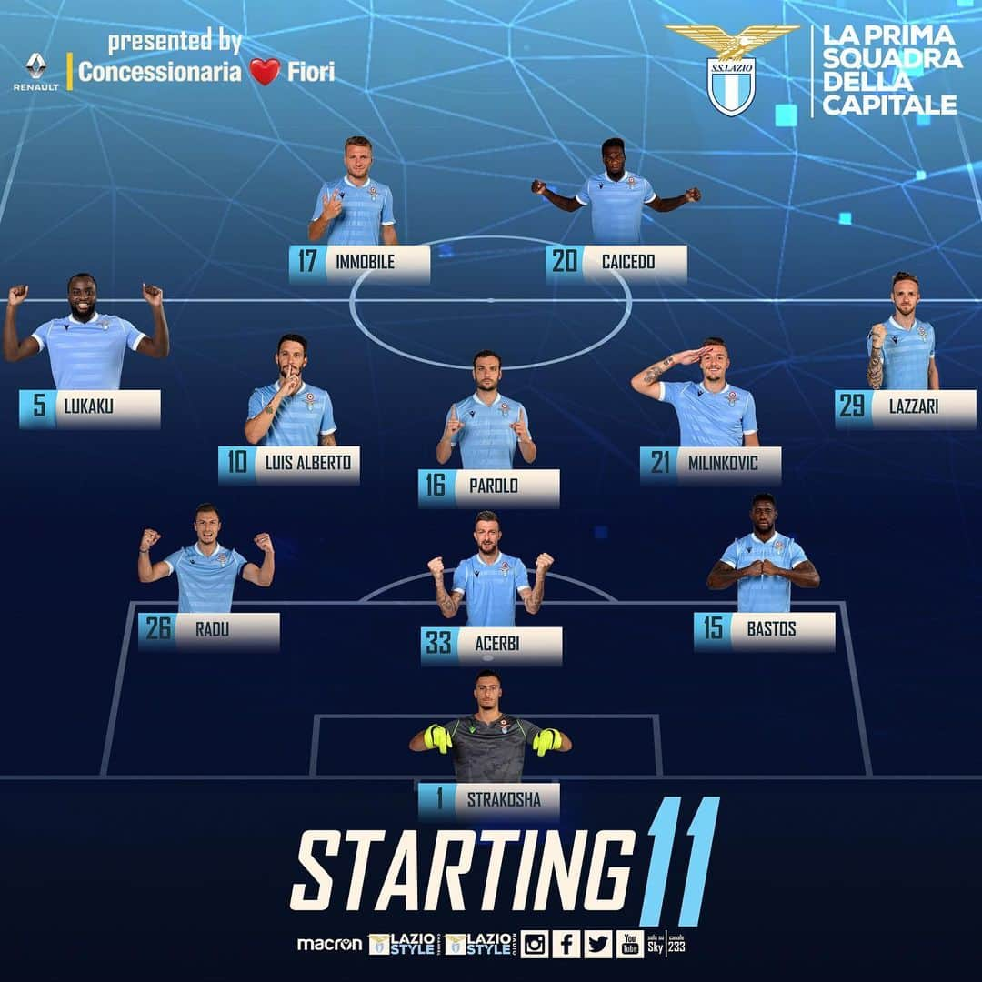 SSラツィオさんのインスタグラム写真 - (SSラツィオInstagram)「📋 Here’s that #SSLazio team news you’ve been waiting for!  #LazioSassuolo #CMonEagles 🦅」7月11日 22時58分 - official_sslazio