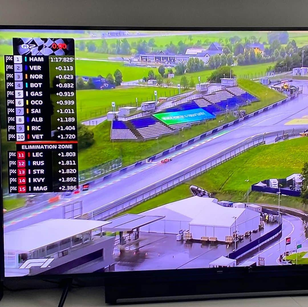 パストール・マルドナドのインスタグラム：「Q2  1  Mercedes HAM - 2 Redbull VER - 3 Mclaren NOR. Estos pilotos están haciendo la diferencia.  This drivers are making the difference.  ——————————————————— #f1 #qualifying #q2 #austria #redbullring #2020」