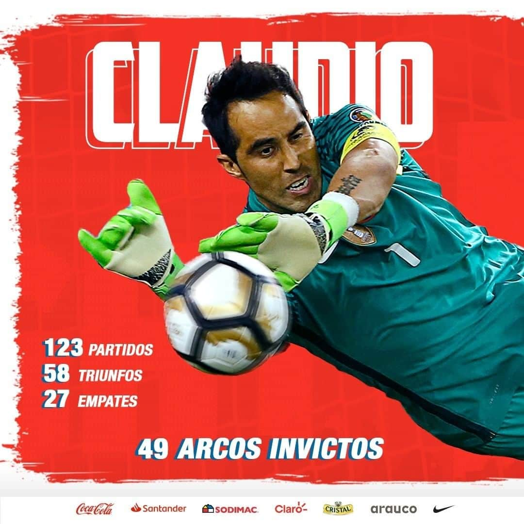 サッカーチリ代表チームさんのインスタグラム写真 - (サッカーチリ代表チームInstagram)「👏 Los brillantes 16 años de @claudiobravo1  en #LaRoja   🇨🇱 123 partidos ✅ 58 triunfos 🏆 5 Copas América 🌎 2 Mundiales 🥇 2 Títulos  ¡Felicidades Claudio‼   #Chile #Bravo #SelecciónChilena」7月12日 3時37分 - laroja