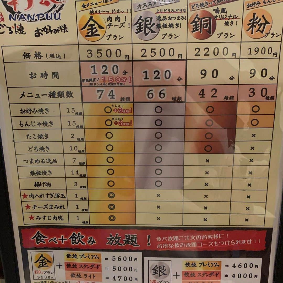 喃風 池袋サンシャイン60通り店のグルメインスタ