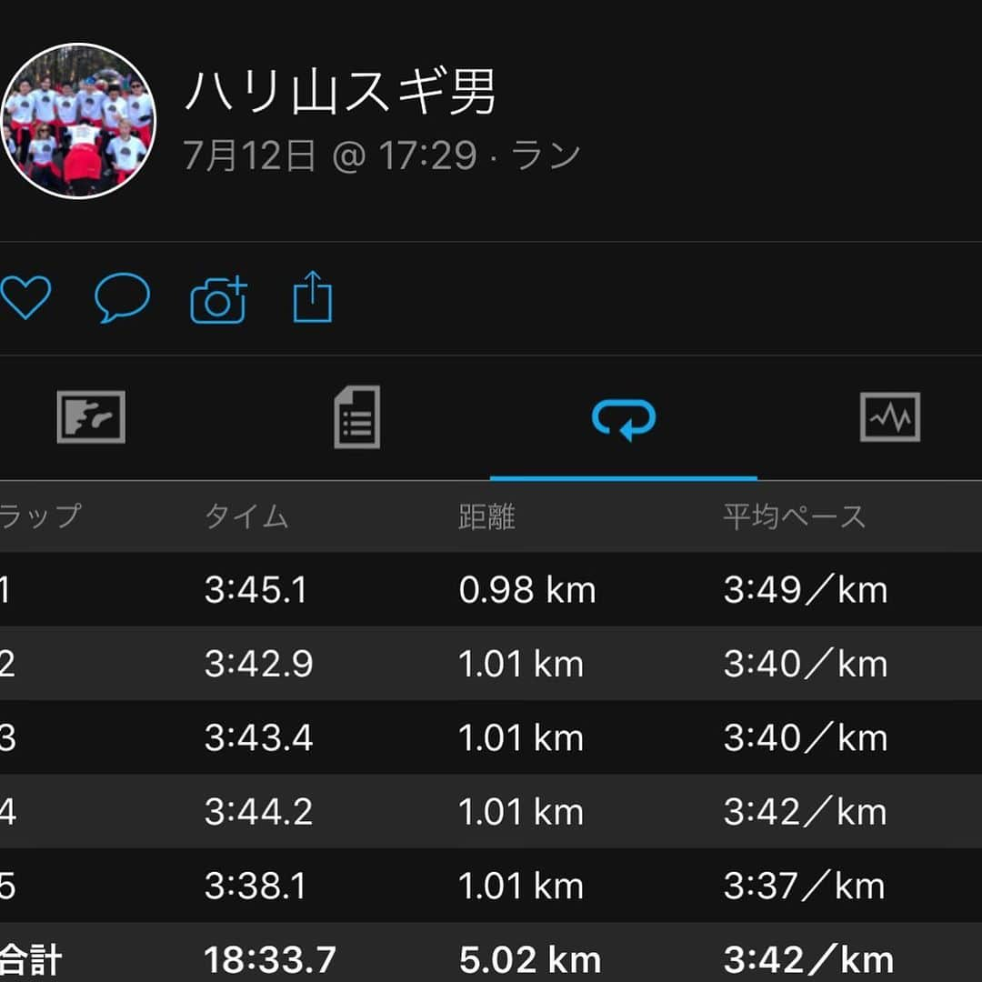 ハリー杉山さんのインスタグラム写真 - (ハリー杉山Instagram)「二日連続の5kmレース。 MxK DISTANCE@織田フィールド トラックベストの18:34でした🌟 カッコよく撮れてますがそれは @gambaleyusuke さんの友達のカメラマンさんの技です。現実はかなり不細工な走りでした🤢皆さまが良い一週間のスタートを明日から切れますように。そして穏やかな日々が早く訪れますように。  PB for 5km track 18:34. Knackered as hell but just thankful there's an opportunity like this to compete. Stay safe.  #5kmラン #arsenal #アーセナル #自己ベスト　#garminrunning」7月12日 22時53分 - harrysugiyama