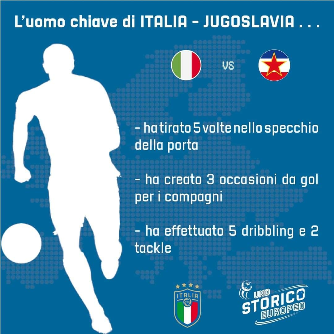 サッカーイタリア代表さんのインスタグラム写真 - (サッカーイタリア代表Instagram)「🇪🇺 #UnoStoricoEuropeo 🏆 📊 Scopri chi è stato l'uomo chiave di #Italia 🆚 #Jugoslavia attraverso le statistiche degli #OptaFacts su figc.it 👉🏻 Link in bio 👆🏻  #VivoAzzurro #Azzurri #Nazionale #ItaJug #ManOfTheMatch」7月12日 17時00分 - azzurri