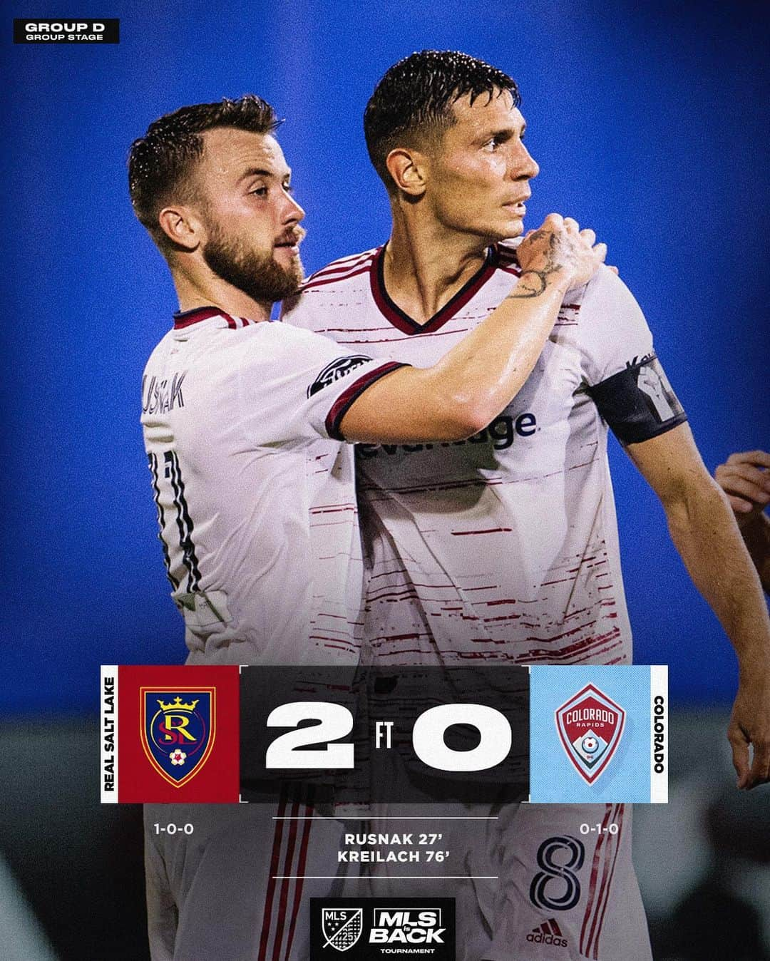 Major League Soccerさんのインスタグラム写真 - (Major League SoccerInstagram)「Group D is just heating up. 🔥」7月13日 13時58分 - mls