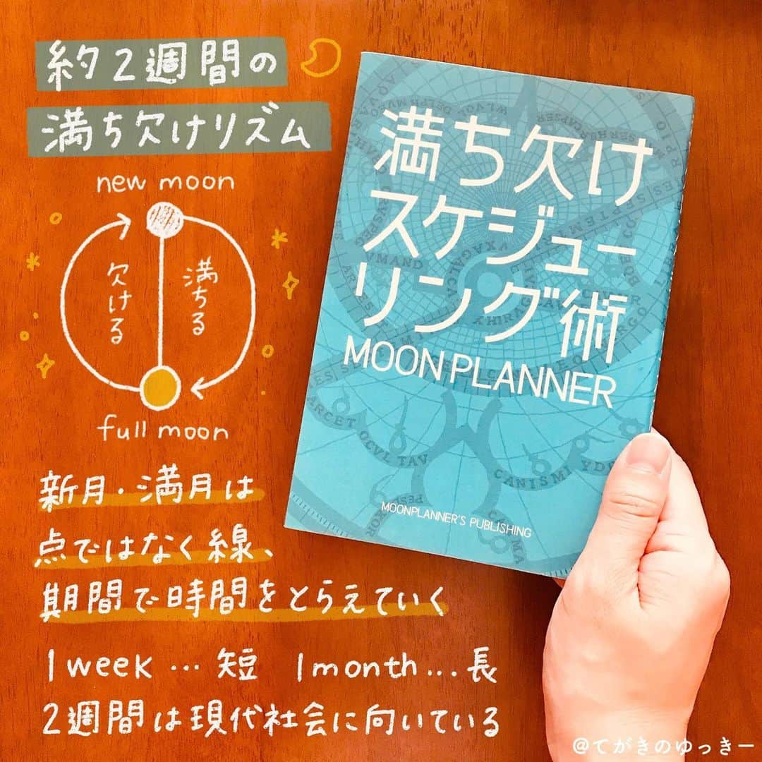 てがきのゆっきー のインスタグラム