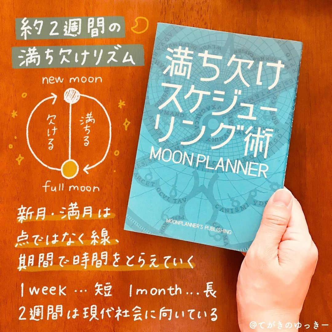 てがきのゆっきー さんのインスタグラム写真 - (てがきのゆっきー Instagram)「.﻿ ﻿ #てがきのゆっきー本まとめ 🧸﻿ ﻿ 📚 #満ち欠けスケジューリング術﻿ ✏️ #ムーンプランナー﻿ ﻿ おともだちの影響で月の満ち欠けに興味が湧いて﻿ 手帳にも活用できそう！と思って読みました！﻿ ﻿ ﻿ 【満ち欠けスケジューリング術とは🌝💕】﻿ ﻿ ❶満ち欠けリズムの約2週間のサイクルで﻿ 俯瞰して、計画・調整し切り替える﻿ ﻿ ❷生活の中の様々な行為・行動を﻿ 「満ちていく期間＝増やすこと」﻿ 「欠けていく期間＝減らすこと」﻿ に分類して考える﻿ ﻿ ❸目標も二つの面から考えて﻿ より精密にブレイクダウンしていく﻿ ﻿ ❹変化を自分でデザインして﻿ 満ち欠けのリズムに乗せて実行﻿ ﻿ いままで、新月と満月という﻿ ポイントでは意識していたけど、﻿ 期間では意識していなかったなあと思った！﻿ ﻿ ﻿ あとこの本にね、月の満ち欠けのことのほかに﻿ 「手帳の持つ落とし穴」っていうのも書いてて、﻿ 「手帳が続けられない…」っていうような﻿ 失敗も可視化するのが手帳の力だって🥺﻿ たしかにそうかもしれないね…﻿ ﻿ でも、大切なのは手帳を使いこなすことではなく﻿ どんな方法であれ自分の時間と、﻿ やることを適切に管理するということ✨﻿ と書いてあったよ！﻿ そして、試行錯誤は挫折じゃないよって😊﻿ ﻿ 今年こそ手帳を続けたい！﻿ という人が多いけれど、なぜ続けたいのか？﻿ を考えることがヒントになるかもしれないって。﻿ ﻿ 自分がやりたいと思ったことを続けられた時﻿ 他人からの支配から抜け出して自立に向かう﻿ と書いてあって、わたしも「手帳がすき！」﻿ と気がついて熱中するようになってから﻿ 他人の価値観はあまり気にならなくなったかな😌﻿ ﻿ 今日は下弦の月だって🌗←あってるかな？？？﻿ ﻿ #読書 #読書記録 #読書好きな人と繋がりたい #読書ノート #読書感想文 #読書メモ #読書の記録 #読書の時間 #読んだ本 #ノート術 #本のある暮らし #おうち時間 #月の満ち欠け #手帳術 #手帳好き #手帳好きさんと繋がりたい #手帳本 #iPad芸人 #手書き加工 #手書き文字 #満月の願い事 #パワーウィッシュ #本レコ #グラレコ」7月13日 21時19分 - tegakinoyuki