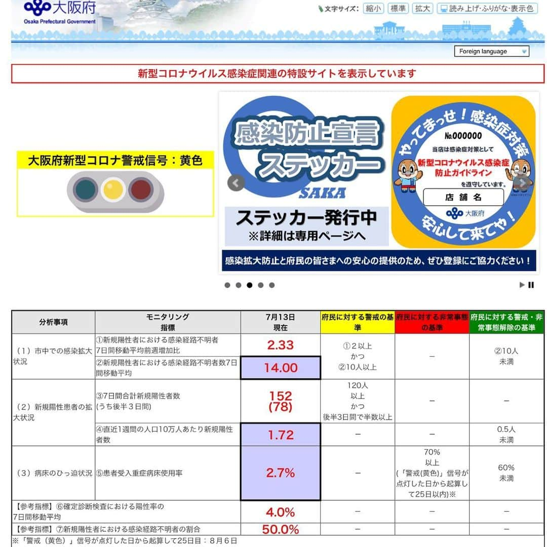 橋本かずまさのインスタグラム：「#大阪府 では一昨日から、新型コロナウイルス感染症において、 #大阪モデル に基づき、警戒信号の『黄色信号』を灯しました。 府民の皆さまにお願いしたいことは、 ①『 #3密 』で唾液が飛び交う環境を避けていただく。 ② #感染防止宣言ステッカー が貼ってない夜の街のお店の利用を控えていただく。 ③高齢者、基礎疾患者は感染リスクが高い環境に近くことは控えていただく。 一人ひとりの行動様式の中でお気をつけ頂き、感染拡大防止にご協力をよろしくお願いいたします。 通天閣も黄色を灯しています。  #大阪府 #吉村知事 #新型コロナ #大阪モデル #三密 #大阪府議会 #生活様式 #感染拡大防止 #黄色信号 #新型コロナウイルス対策 #通天閣」