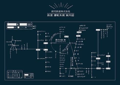 カメレオールのインスタグラム：「銀河鉄道路線図　手帳型スマホケース（ベルトあり）  遂に手に入れた！！！🌌  こんな素敵な路線ならずっと乗っていたくなるなぁ。  夏の大三角形を通り、南十字星に向かう旅路を想像するだけで楽しい☆  #映画 #特撮 #キャラクター #人外 #怪人 #カメレオール #写真 #movie #cinema  #character #tokusatsu #monster  #chamereoru  #Photo #アート #art  #芸術 #artist #モデル #model #作品 #デザイン #design #銀河鉄道の夜 #宮沢賢治 #宇宙 #universe #天の川 #南十字星」