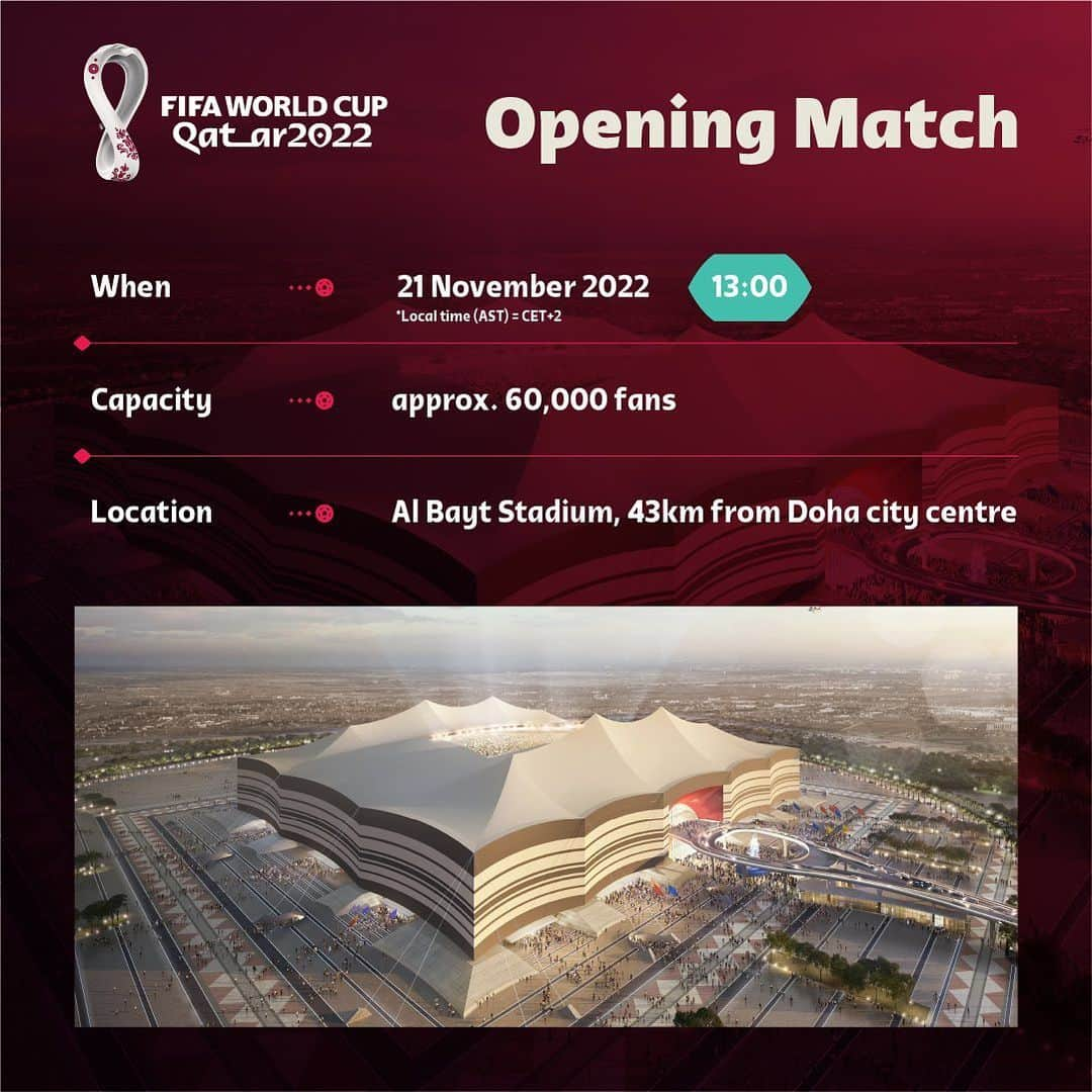 FIFAワールドカップさんのインスタグラム写真 - (FIFAワールドカップInstagram)「#Qatar2022 Match Schedule is confirmed⁣ ⁣ 🏟️ Al Bayt Stadium to host Opening Match on 21 Nov⁣⁣ 🏟️ Final to take place at Lusail Stadium on 18 Dec ⁣ #WorldCup #Qatar」7月15日 21時30分 - fifaworldcup