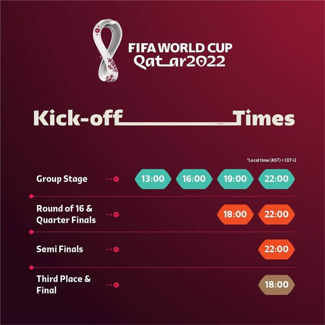 FIFAワールドカップさんのインスタグラム写真 - (FIFAワールドカップInstagram)「#Qatar2022 Match Schedule is confirmed⁣ ⁣ 🏟️ Al Bayt Stadium to host Opening Match on 21 Nov⁣⁣ 🏟️ Final to take place at Lusail Stadium on 18 Dec ⁣ #WorldCup #Qatar」7月15日 21時30分 - fifaworldcup