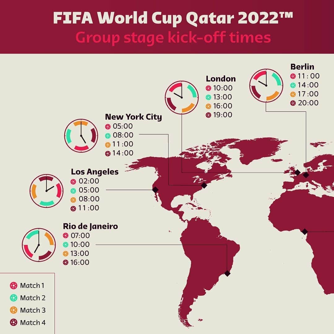 ティム・ケーヒルさんのインスタグラム写真 - (ティム・ケーヒルInstagram)「We’ve reached another milestone on the road to 2022! The #Qatar2022 match schedule has been announced – and during the group stage, there will be four matches every day. ⚽️🌎🏆」7月15日 23時48分 - tim_cahill