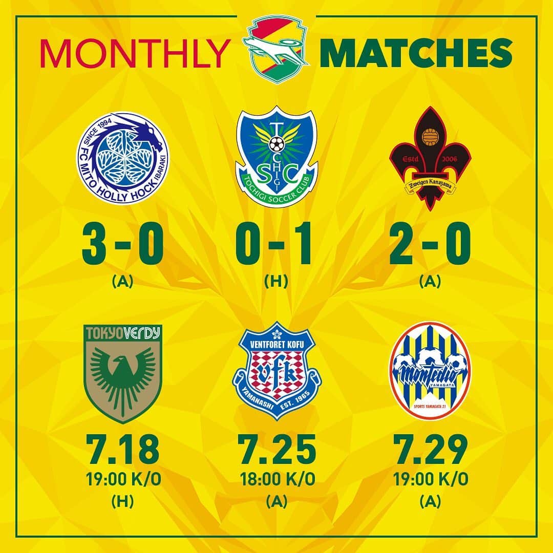 ジェフユナイテッド市原・千葉のインスタグラム：「MONTHLY MATCHES  vs 水戸ホーリーホック 3◯0 vs 栃木SC 0●1 vs ツエーゲン金沢 2◯0  NEXT GAME 📆7.18🕖19:00 kick off vs 東京ヴェルディ  #jefunited #ジェフ千葉 #jleague #Jリーグ #monthly」