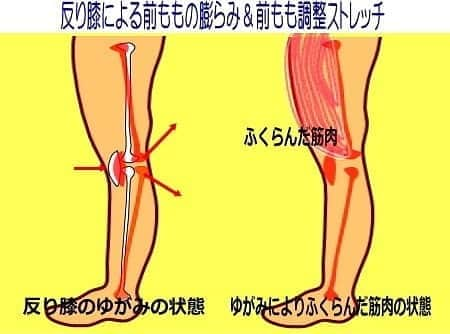 中目黒整体レメディオ 院長　渡邉潤一のインスタグラム