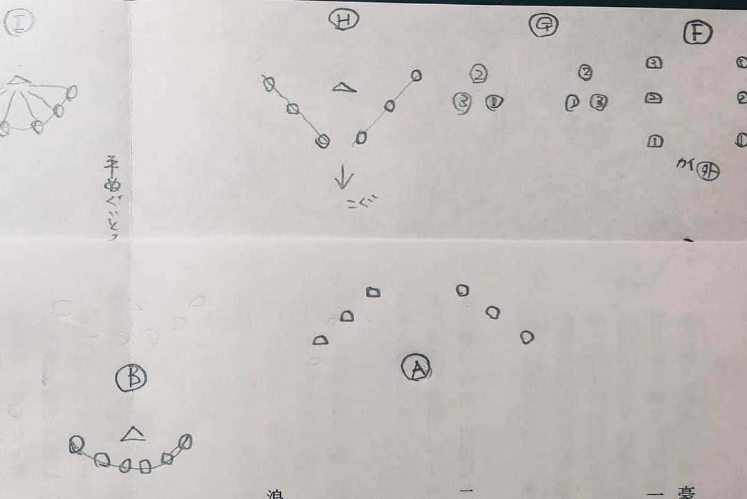 嘉島典俊のインスタグラム：「久しぶりの暗号 バージョンアップしてる けっこう面白い やる人大変 でものすごく良い 頑張ってほしい あとは間を吸収してほしい #振付指導#浪曲舞踊#嘉島典俊#嘉島典俊公式youtubeチャンネル #YouTubeアップしました#放浪茣蓙枕#見て下さいませ」