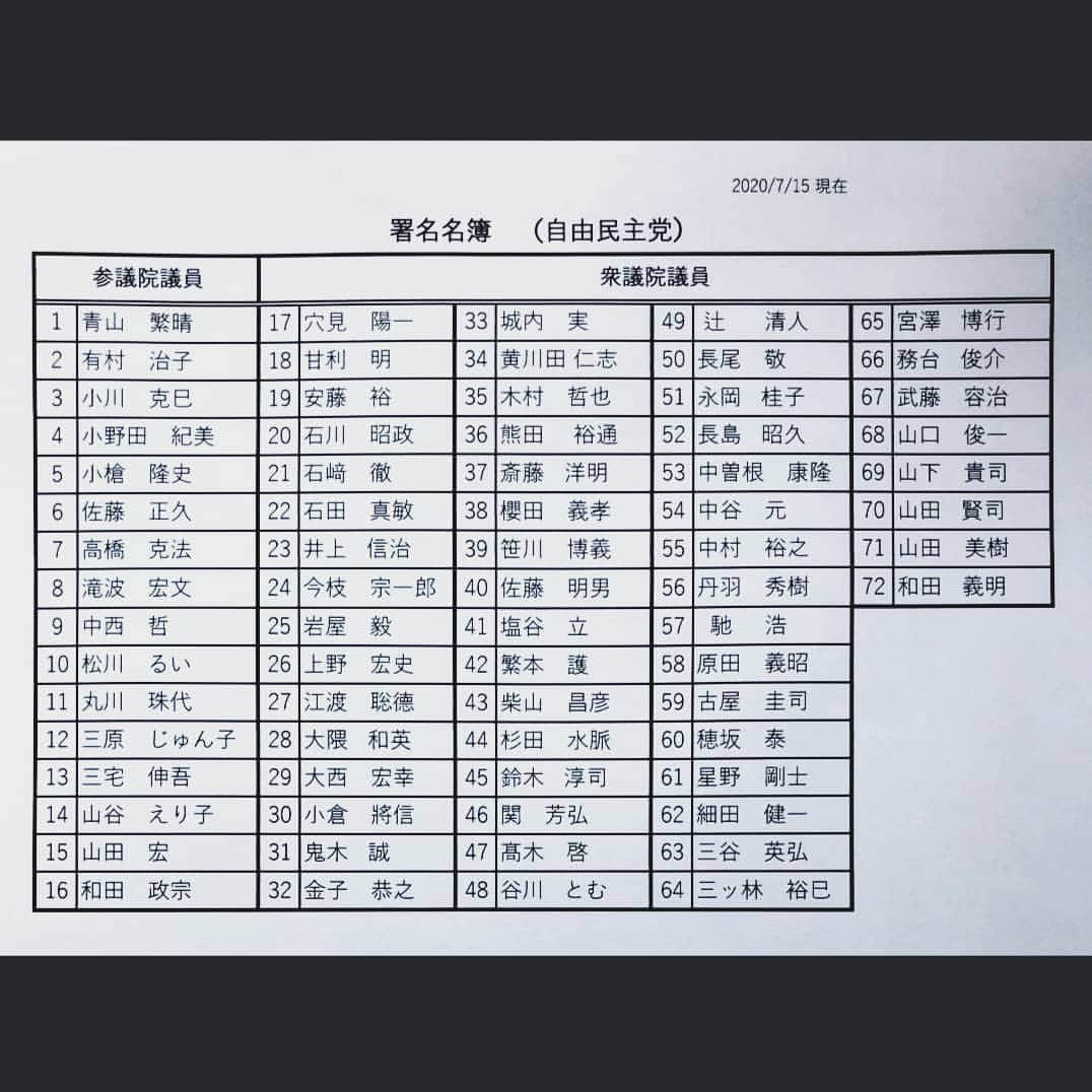 松本隆博のインスタグラム：「。 中国の暴徒「香港国家安全法」に 反対する自民党国会議員は、現在、 たった７２名だけだそう。 自民党396名もいるのに72名とは少なすぎ、参議院議員なんかはもう微々たるもの…なんだかもぅこれみて悲しくなるわ（泣）  香港国家安全法＝中国共産党国家を押し付ける法。香港の民主化は完全に終わる。」