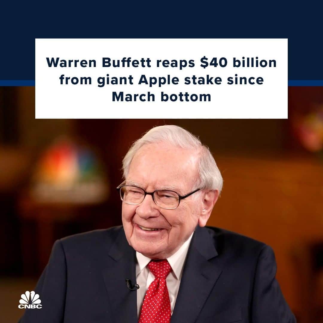CNBCさんのインスタグラム写真 - (CNBCInstagram)「An off-brand move to pile into Apple shares might have been Warren Buffett’s greatest trade ever. ⁠ ⁠ Berkshire Hathaway’s Apple stake — which is now 40% of its equity portfolio — is up a whopping $40 billion since the market bottom in March. The investment in the tech giant played a crucial role in helping the conglomerate weather the coronavirus crisis as other pillars of its business, including insurance and energy, took a huge hit.⁠ ⁠ Investing in such a high-flyer seemingly defies Buffett’s well-known value investing principles. Since 2016, the “Oracle of Omaha” ditched his usual aversion to tech and increased his bet to 245 million shares, now worth more than $95 billion, to become Apple’s second largest shareholder, only behind Vanguard.⁠ ⁠ “Had he stuck to his guns and only bought value stocks, that portfolio would not have done as well,” Cathy Seifert, a Berkshire analyst at CFRA Research, said. “At the end of the day, shareholders are going to applaud this move.”⁠ ⁠ Details at the link in bio.」7月17日 20時01分 - cnbc