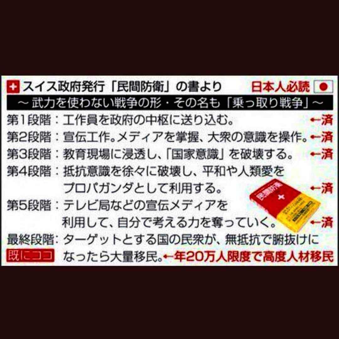 松本隆博のインスタグラム：「。 スイスには軍隊はない。 国民の国防意識を高める 事で国を守っている。 政府発行の「民間防衛」には 敵国の戦略が段階ごとに示されて おり…まさに日本は絵に描いた様に 侵略されているのがよく分かります。 純真でお人好しな国民性が日本の良さ ではあるが、こと国防となればからっきし無能だ。。。 ╮(╯_╰)╭」