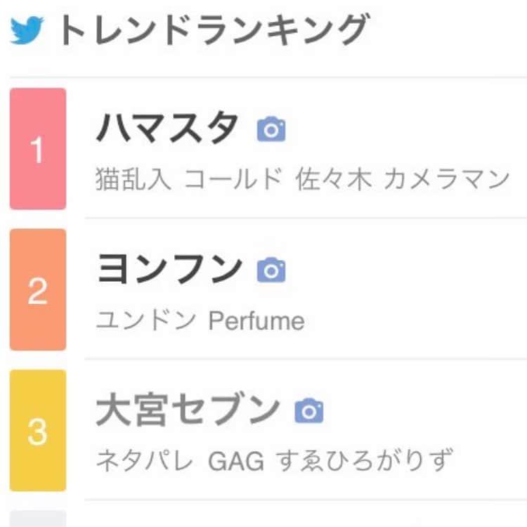 宮戸洋行のインスタグラム：「『ネタパレ』にて福井くんが大宮セブンの名前出した結果、Twitterのトレンドランキング3位に『大宮セブン』が！とんでもない時代が来ようとしてるんでしょうか…ネタパレさん、本当にありがとうございますm(_ _)m」