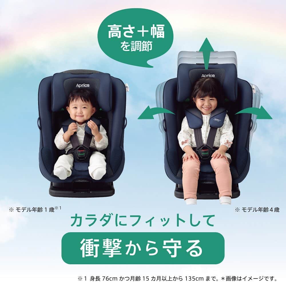 アップリカさんのインスタグラム写真 - (アップリカInstagram)「【1~10歳頃※1までずーっとフィット。チャイルド＆ジュニアシート「フォームフィット ISOFIX 360°セーフティー」新発売！】﻿  ﻿ 1歳から10歳の間でお子さまの身長は約2倍、体重は約4倍も成長します。※2﻿  ﻿ そんなお子さまの成長を、２つのイノベーションで守りぬくチャイルド&ジュニアシートが、﻿ 新発売の 「フォームフィット ISOFIX 360°セーフティー」です。﻿  ﻿ １つめは、高さだけでなく横幅も調整できるので、体格の変化に応じたフィットを実現し、安全性を高めます。﻿  ﻿ 2つめは、新安全規則「R129」※3に適合。ドア側の衝撃への守りの強化をはじめ、お子さまをさらに安全に守ることができます。﻿  ﻿ 安全はもちろん、汗をかいても快適なメッシュシートなど、お子さまの快適もしっかり考えられています。﻿  ﻿ アップリカでは、チャイルドシートからジュニアシート（新生児から10歳頃）まで、「R129」 ※3適合のラインナップを充実。さらなる安全性を追求しています。 ﻿ 詳しくはアップリカブランドサイトをチェック！﻿  ﻿ ※１ 身長 76cm かつ月齢 15 カ月以上から 135cm まで。﻿ ※２ 「2000年 日本小児内分泌学会」資料より﻿ ※3 UN規則No.129（改良型幼児拘束装置）  #ここからはじまる赤ちゃんの笑顔#アップリカ#赤ちゃんグッズ#赤ちゃん用品#Aprica#チャイルドシート#ジュニアシート#ベビーグッズ#ベビー用品#新米ママと繋がりたい#1歳 #ロングユース#車でおでかけ#ベビー#育児#赤ちゃんのいる生活#子育て#ママ#パパ#フォームフィット#formfit#買い替え#帰省#ISOFIX#r129」7月18日 17時13分 - aprica.jp_official