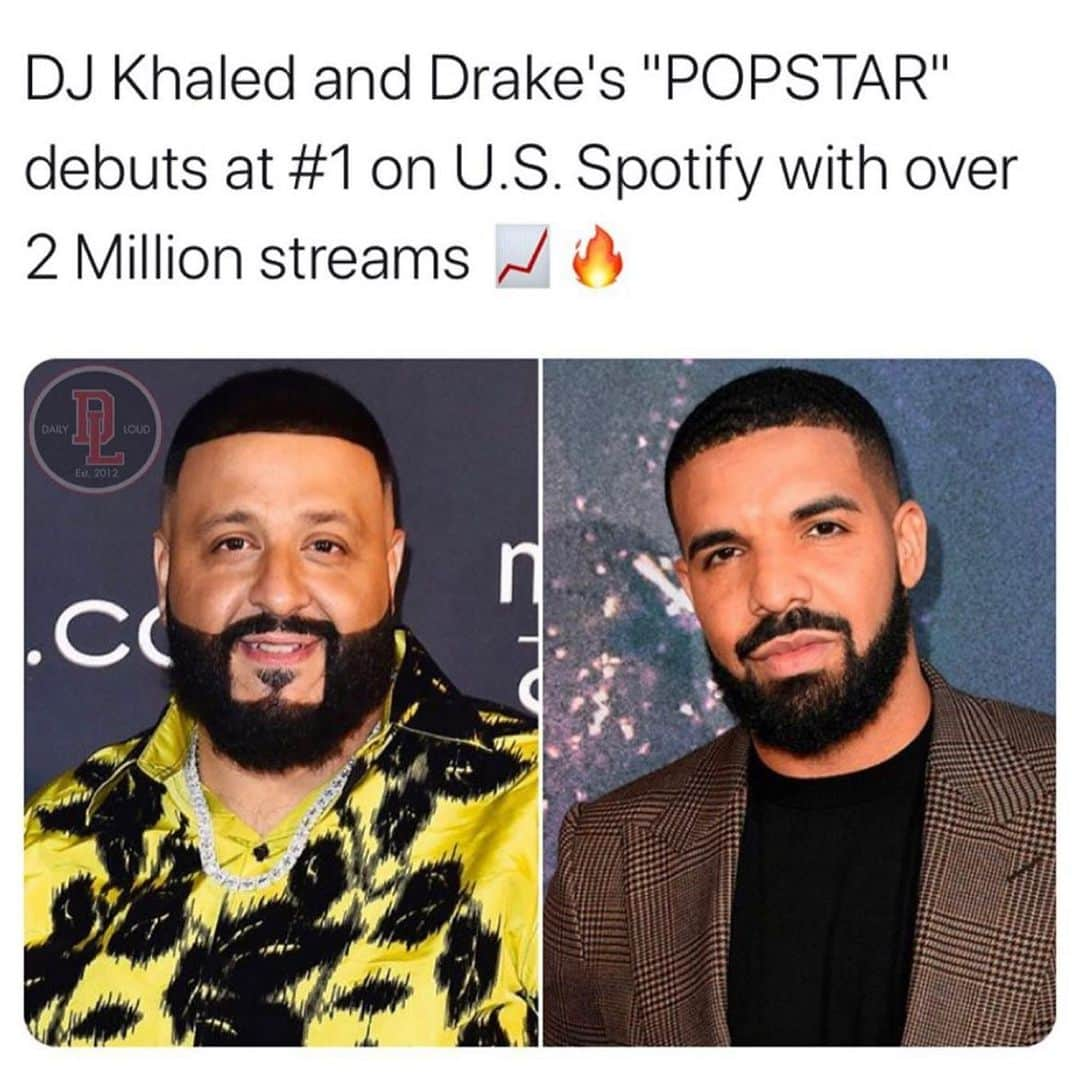 DJキャレドさんのインスタグラム写真 - (DJキャレドInstagram)「#1 on @spotify !!!!!!!!!!!!!!!!!!!!!!!!!!!!!!!!!!!!!!!!!!!!!😳 #POPSTAR ⭐️#1 !!!!!!!!!!!!!!!!!!!!!!!!!!!!!!!!!!!!!!!!!!!! @djkhaled @champagnepapi !!!!!!!!!!!!!!! 🦉🔑🔑 !!!! FAN LUV LETS GO !!!!!!!!!!!!!!!!!!!!!!!!!!!!!!!!!!! #WETHEBEST #OVO SO YOU KNOW !!!!!!😤!!!!!!!!!」7月19日 1時10分 - djkhaled