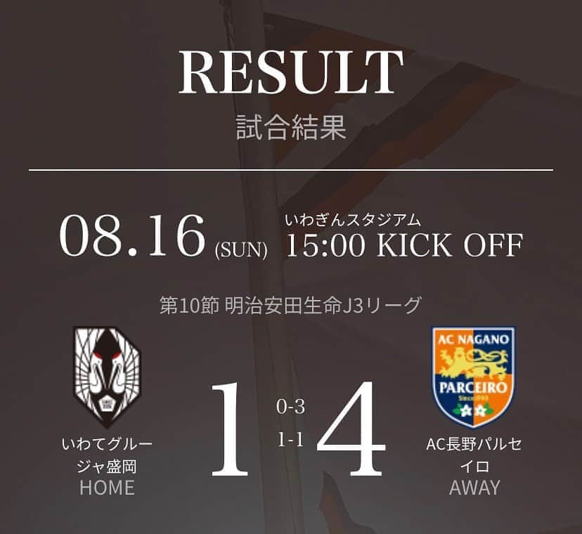 いわてグルージャ盛岡さんのインスタグラム写真 - (いわてグルージャ盛岡Instagram)「‪本日18:15〜 #岩手朝日テレビ スーパーJチャンネル内にて、#菊池利三 GMが出演します！‬ ‪#AC長野パルセイロ 戦を振り返ります。‬ ‪是非ご覧ください。‬  ‪#いわてグルージャ盛岡‬ ‪#一岩‬ ‪#グルージャ‬ ‪#GRULLA‬ ‪#サッカー‬ ‪#第10節‬ ‪#岩手‬ ‪#盛岡‬ @iat_info」8月17日 14時39分 - grullamorioka
