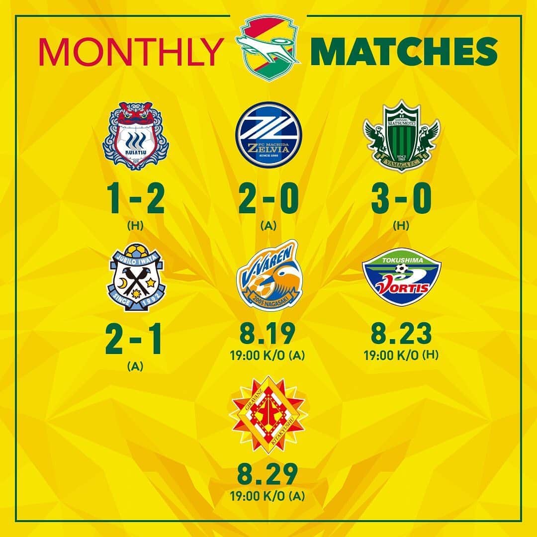 ジェフユナイテッド市原・千葉のインスタグラム：「MONTHLY MATCHES  vs ザスパクサツ群馬 1●2 vs FC町田ゼルビア 2〇0 vs 松本山雅FC 3○0 vs ジュビロ磐田 2○1  NEXT GAME 📆8.19🕖19:00 kick off vs V・ファーレン長崎  #jefunited #ジェフ千葉 #jleague #Jリーグ #monthly」