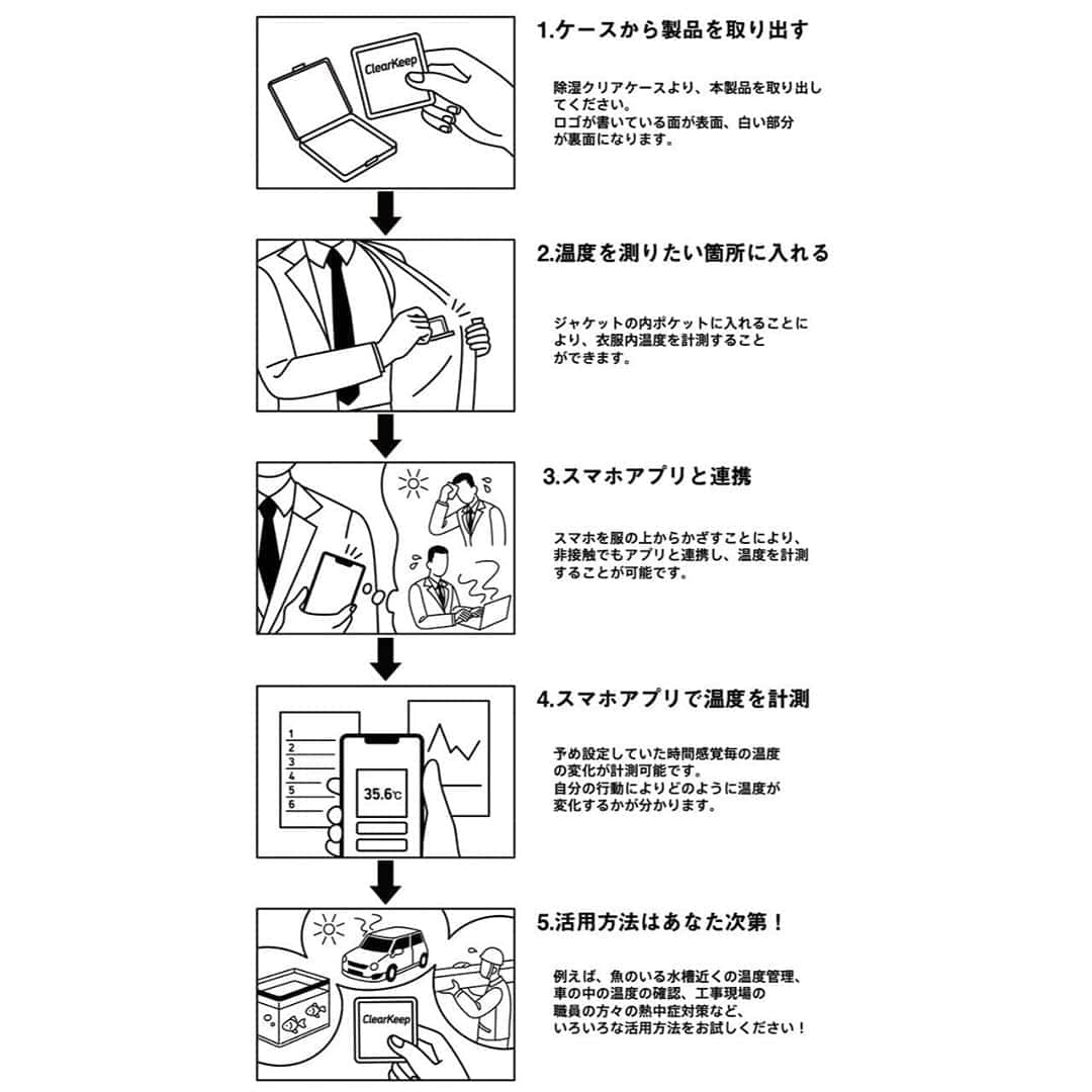 Kyooonさんのインスタグラム写真 - (KyooonInstagram)「暑くても時間を忘れて遊ぶのでいつも汗だく😂﻿ :﻿ :﻿ めちゃくちゃ画期的なアイテムをお試しさせていただきました💡これ日本初！のペーパー温度計なんです🌡😳😳﻿ :﻿ :﻿ 薄くて小さいチップ！これで温度が測れるってすごすぎませんか😂💦ハイテクすぎる！﻿ ペーパーだから水銀、デジタル金属部品を使用しておらず環境にも肌にも優しくて﻿ くしゃくしゃにしても性能を保つことができ様々な場所に設置可能で！本当にすごいんです😳﻿ :﻿ :﻿ 衣服の中の温度を計測し熱中症対策に役立てたり、車内温度管理やミルクなどの飲料！ペットやPCなどいろいろな温度管理ができて感動もの✨﻿ :﻿ 今は特に感染症対策にも自分や家族の体調管理は大切な時期だし、外遊びの時は衣類のポケットに忍ばせておいて熱中症対策をしています。﻿ :﻿ 【こちらの計温チップ🌡8月19日までキャンプファイヤーでクラウドファンディング中です！気になる方は確認してみてください👀】﻿ :﻿ 最新のテクノロジー製品を一番早く体験したい方々、コロナ禍で健康管理で不安を持っている方々おすすめです😊しかも開封後使用開始から350日間使えるという‥コスト的にも優しい◎﻿ 今後は楽天のバースデーバンクショップでも発売予定みたいです👀﻿ #コロナ対策#体温計#クラウドファンディング#clearkeep#pr#便利グッズ#熱中症対策」8月13日 20時05分 - fancykyon