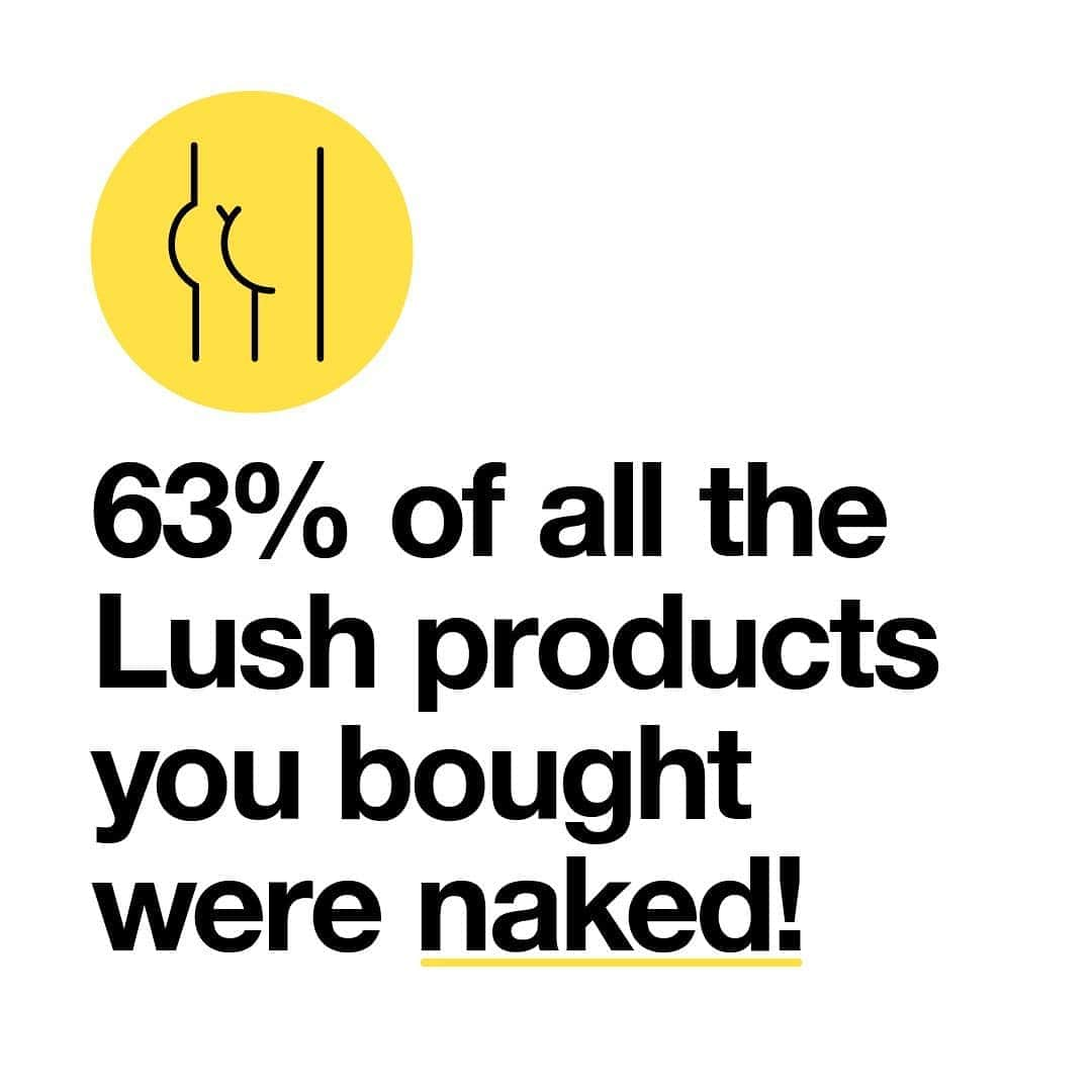 LUSH Cosmeticsさんのインスタグラム写真 - (LUSH CosmeticsInstagram)「Plastic Free July is our favorite month of the year.⁠⠀ ⁠⠀ Why? Because we get to have honest and open conversations about how much plastic waste there is in the world.⁠⠀ ⁠⠀ This year, we asked you to make a small change to your skincare, haircare or shower routines. And the numbers speak for themselves!⁠⠀ ⁠⠀ We're so proud of all our Lushies who are committed to reducing plastic waste and making a change to naked products where they can. ⁠⠀ ⁠⠀ Let's keep the conversation going. Which naked product have you switched to? ⁠⠀ ⁠⠀ Head to our link in bio to shop naked now.⁠⠀ ⁠⠀ #plasticfreejuly #PFJ #shopnaked #choosetorefuse #reducereuserecycle」8月16日 2時39分 - lushcosmetics