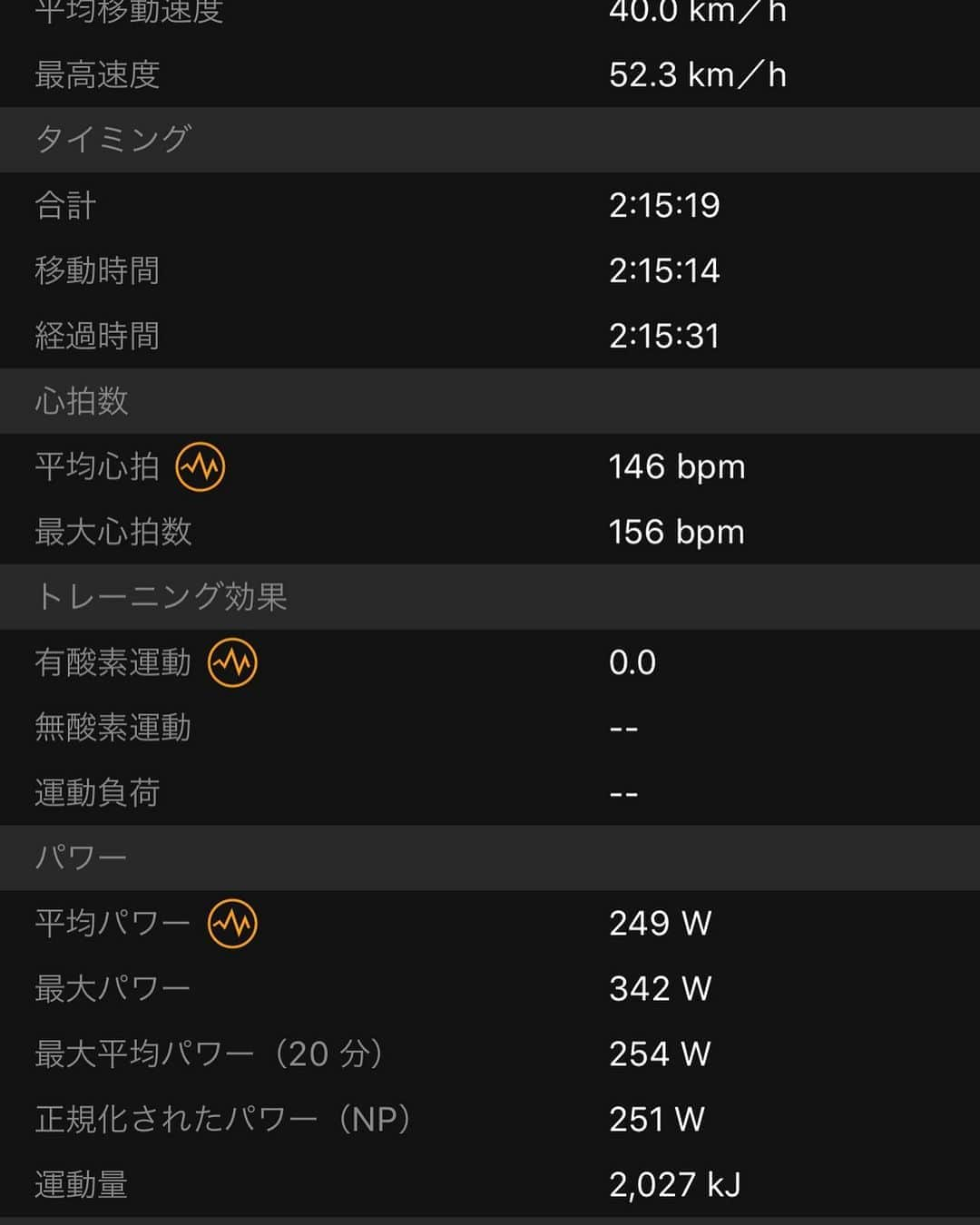 竹谷賢二さんのインスタグラム写真 - (竹谷賢二Instagram)「#コナチャレ ミートアップ90kmバイク 2時間15分NP251w→トレミ7kmブリックラン ワークアウト4'30"ペース入れつつ。 インドアでエアコンと送風してても熱中症とおぼしき負担を感じ始めるほど、今は暑さ慣れてもレースはないのだから #耐える #追い込む より #改善する #上達する にフォーカスしたい。 その意味で #スイミング で意識している #胸骨 #仙骨 相対位置を #バイク #ランニング でも相当に意識してコントロールすると、それぞれにおいても左右差とブレの減少を感じる。 今年は徹底的に細部に意識を払う #トレーニング をしていこう！ #ガーミン #スペシャライズド #ホカオネオネ #huub #saysky #エンデュアライフ」8月16日 13時43分 - tktakeyakenji