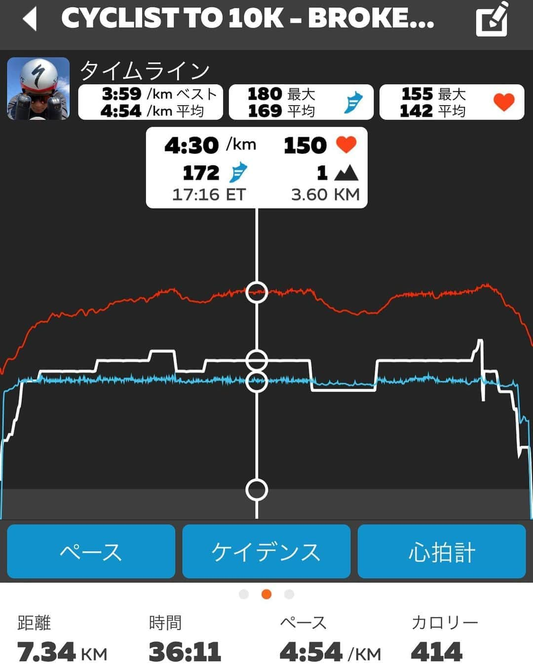 竹谷賢二さんのインスタグラム写真 - (竹谷賢二Instagram)「#コナチャレ ミートアップ90kmバイク 2時間15分NP251w→トレミ7kmブリックラン ワークアウト4'30"ペース入れつつ。 インドアでエアコンと送風してても熱中症とおぼしき負担を感じ始めるほど、今は暑さ慣れてもレースはないのだから #耐える #追い込む より #改善する #上達する にフォーカスしたい。 その意味で #スイミング で意識している #胸骨 #仙骨 相対位置を #バイク #ランニング でも相当に意識してコントロールすると、それぞれにおいても左右差とブレの減少を感じる。 今年は徹底的に細部に意識を払う #トレーニング をしていこう！ #ガーミン #スペシャライズド #ホカオネオネ #huub #saysky #エンデュアライフ」8月16日 13時43分 - tktakeyakenji