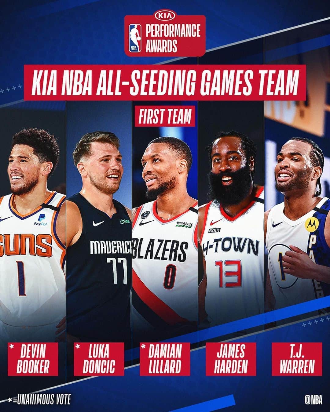 NBAさんのインスタグラム写真 - (NBAInstagram)「The Kia NBA Seedings Game First Team in action! #WholeNewGame」8月16日 11時29分 - nba