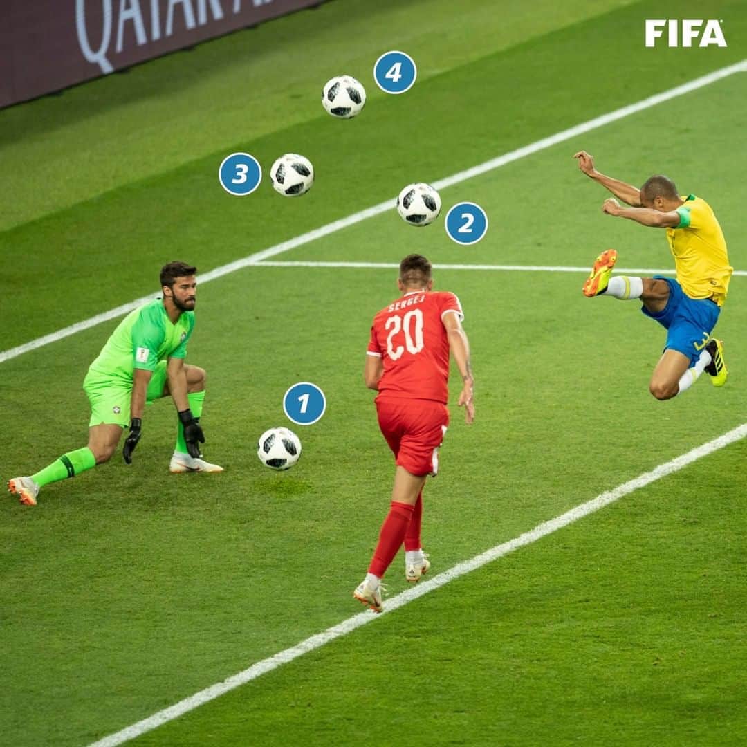 FIFAワールドカップさんのインスタグラム写真 - (FIFAワールドカップInstagram)「Spot the ball! ⚽️❓⁣⁣⁣ ⁣ Goal, save, corner-kick or cleared the ball?⁣ ⁣ #Russia2018 #SpotTheBall #Brazil #Brasil #Serbia #Orlovi #fss」8月16日 20時03分 - fifaworldcup