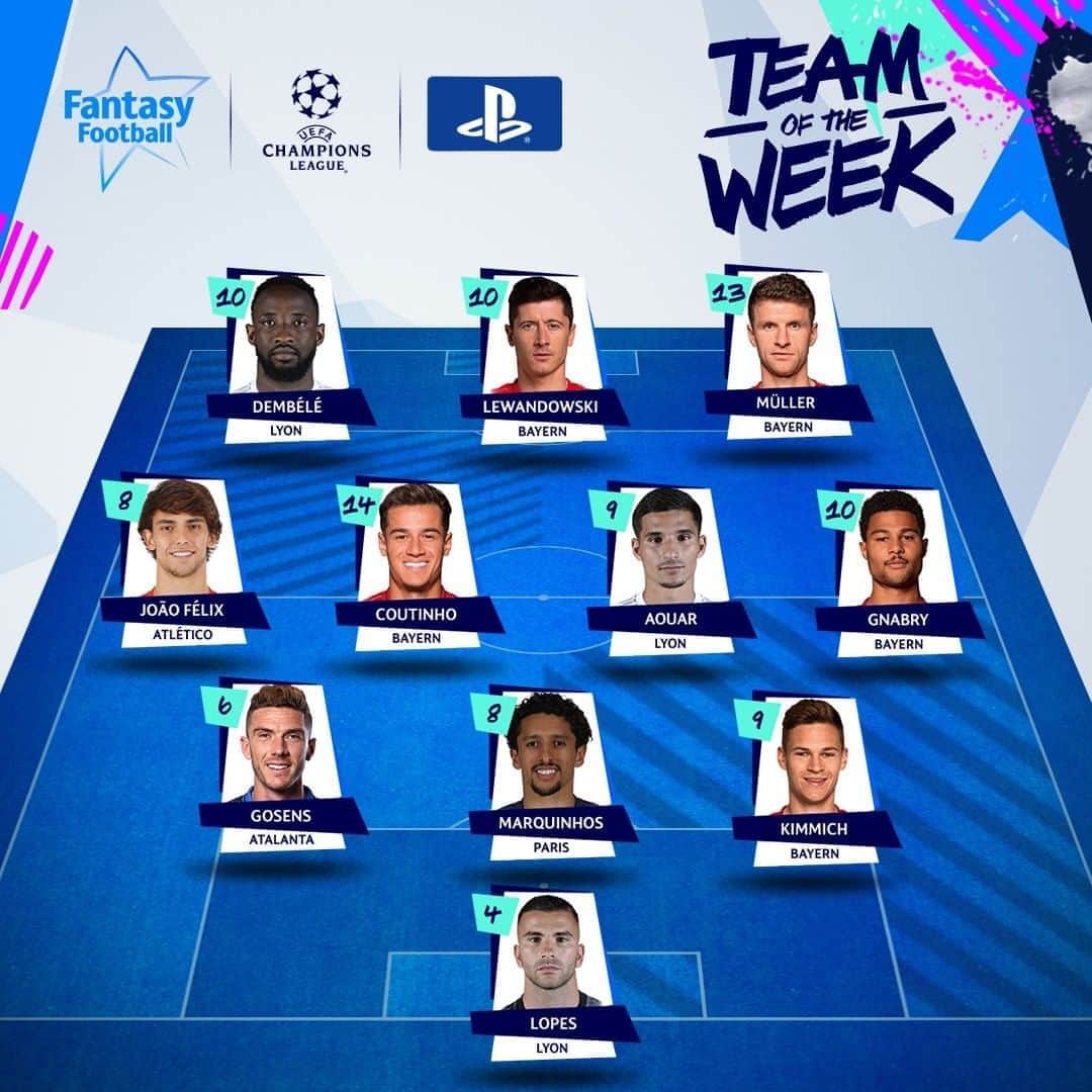 UEFAチャンピオンズリーグさんのインスタグラム写真 - (UEFAチャンピオンズリーグInstagram)「Here it is, the #UCLfantasy Team of the Week! 🙌 Did you have any of these guys in your Fantasy XI? 🤷‍♂️  @playstation  #UCL」8月16日 20時12分 - championsleague