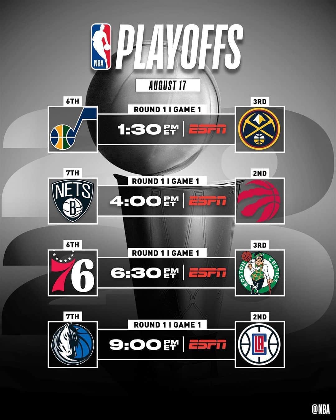 NBAさんのインスタグラム写真 - (NBAInstagram)「We’re 24 hours out from the start of the 2020 #NBAPlayoffs!」8月17日 2時44分 - nba