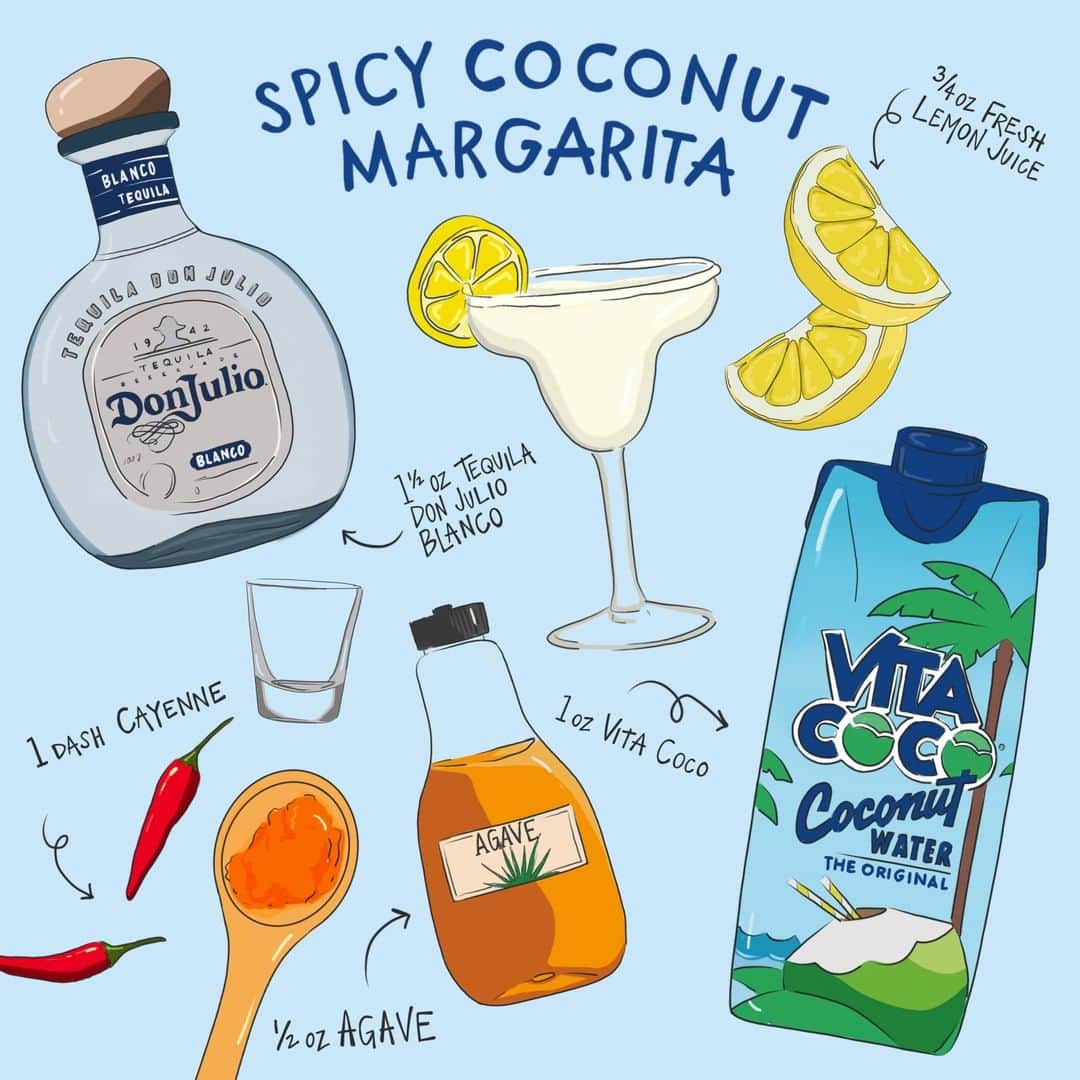 Vita Coco Coconut Waterのインスタグラム：「When you're working out at home, sometimes you need a post-workout drink that feels a little more rewarding... if you know what I mean. Happy National Tequila Day! @donjuliotequila」