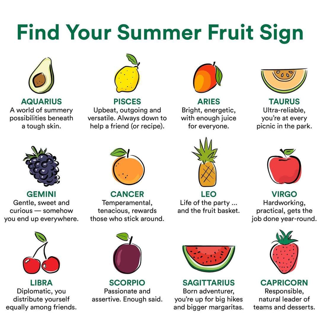 Whole Foods Marketさんのインスタグラム写真 - (Whole Foods MarketInstagram)「The stars have aligned. They say to stop what you’re doing and find your summer fruit sign.」7月25日 2時50分 - wholefoods
