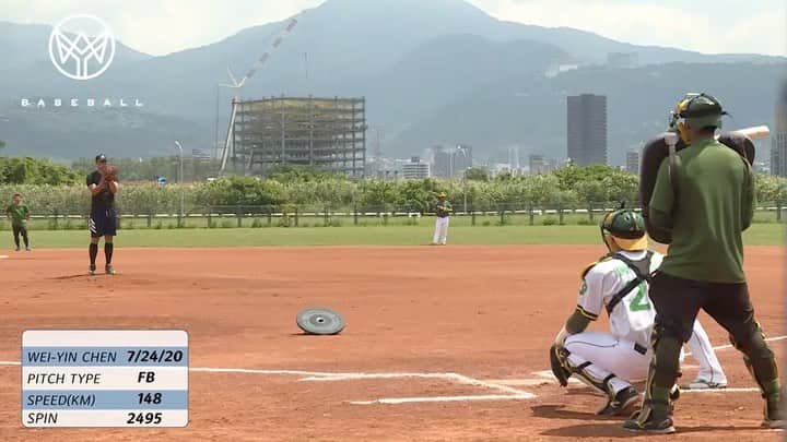 チェン・ウェイン（WeiYin Chen）のインスタグラム：「昨天在社子島球場與合庫棒球隊進行的模擬比賽！  （管理員）」