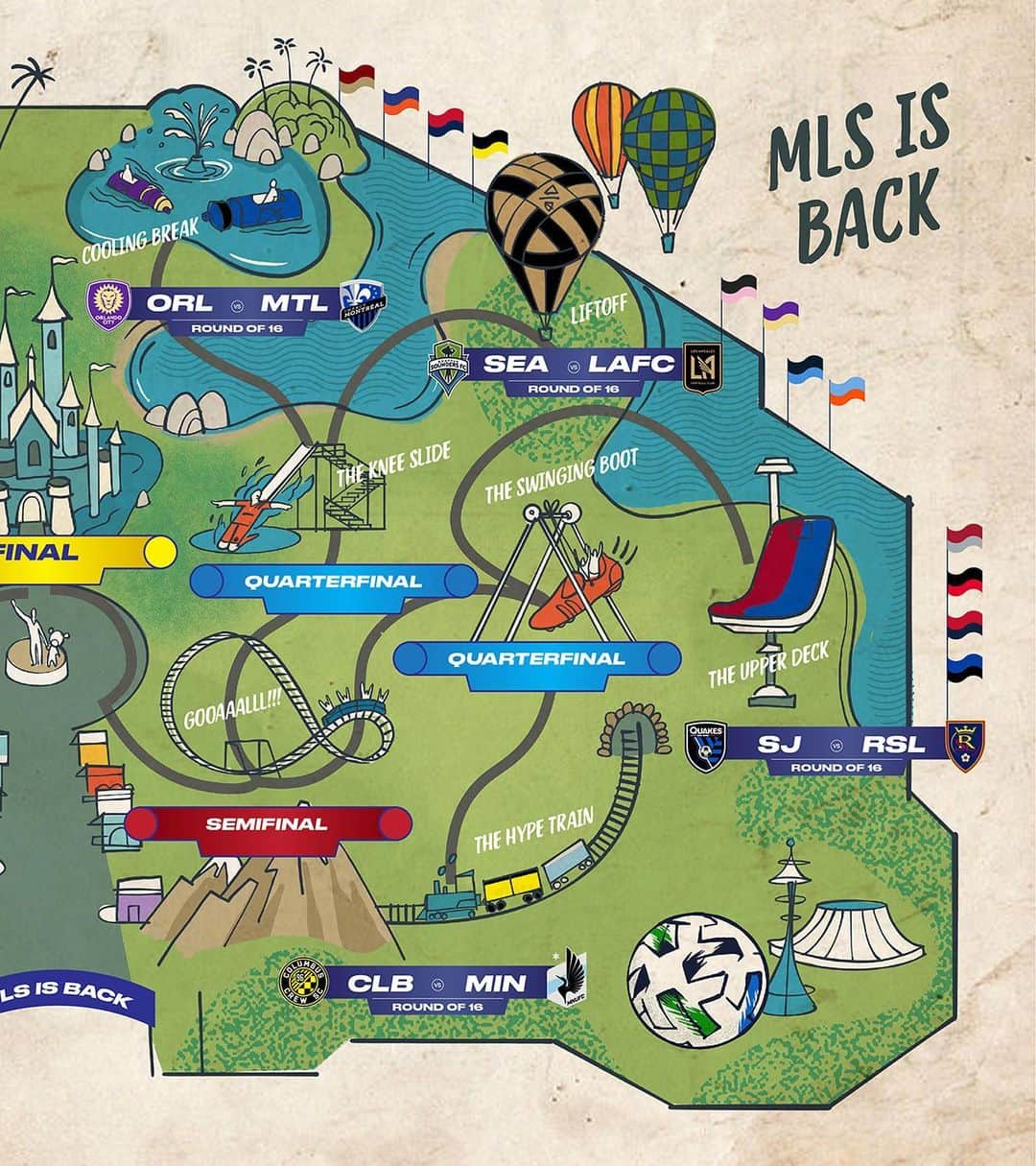 Major League Soccerさんのインスタグラム写真 - (Major League SoccerInstagram)「The 𝓂𝒶𝑔𝒾𝒸 of the Knockout Stage awaits!⠀ ⠀ We’ve updated our park map for the Round of 16—look closely to chart your team’s path to the castle. 🏰 #MLSisBack」7月26日 2時10分 - mls