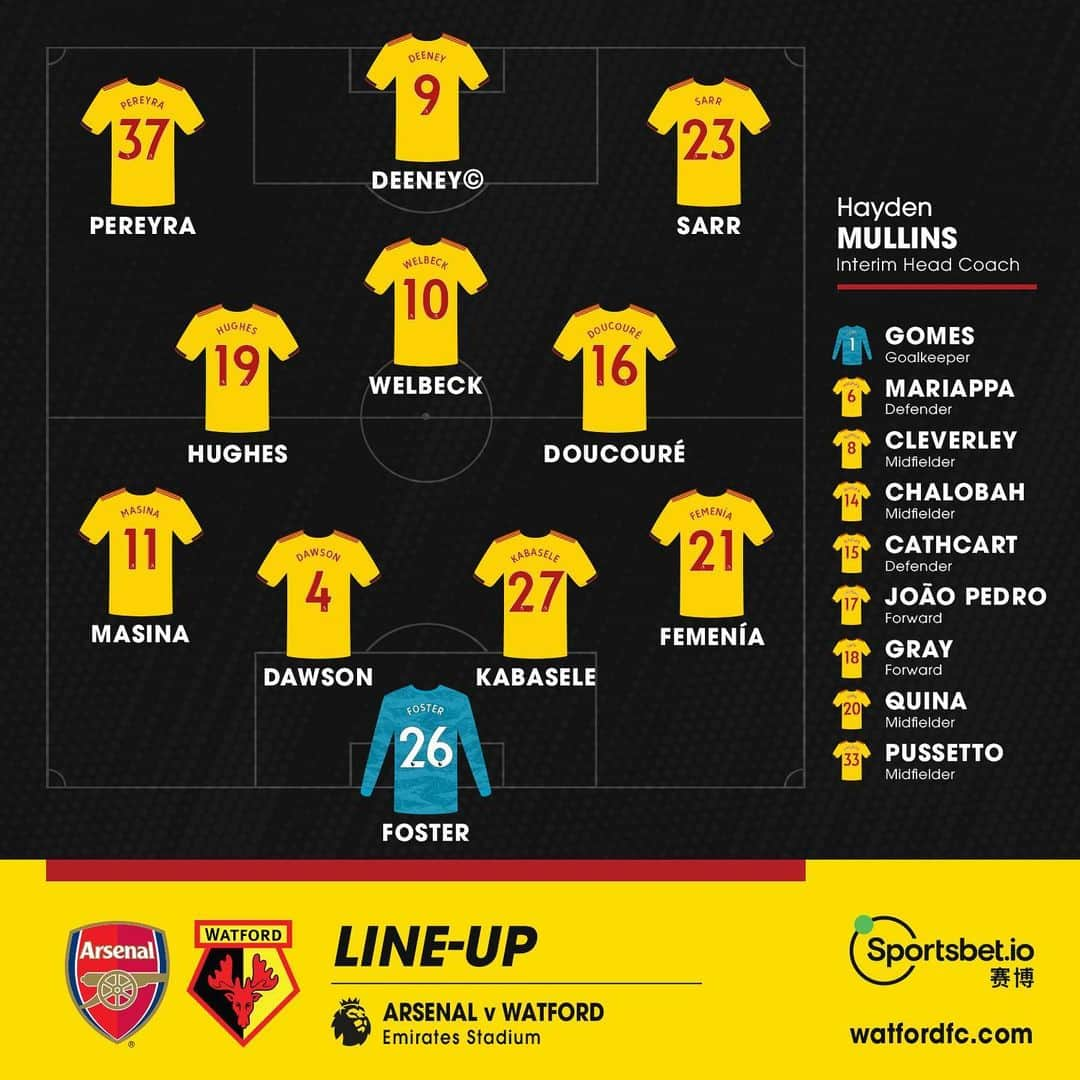 ワトフォードFCさんのインスタグラム写真 - (ワトフォードFCInstagram)「🚨 TEAM NEWS 🚨#ARSWAT」7月26日 23時02分 - watfordfcofficial