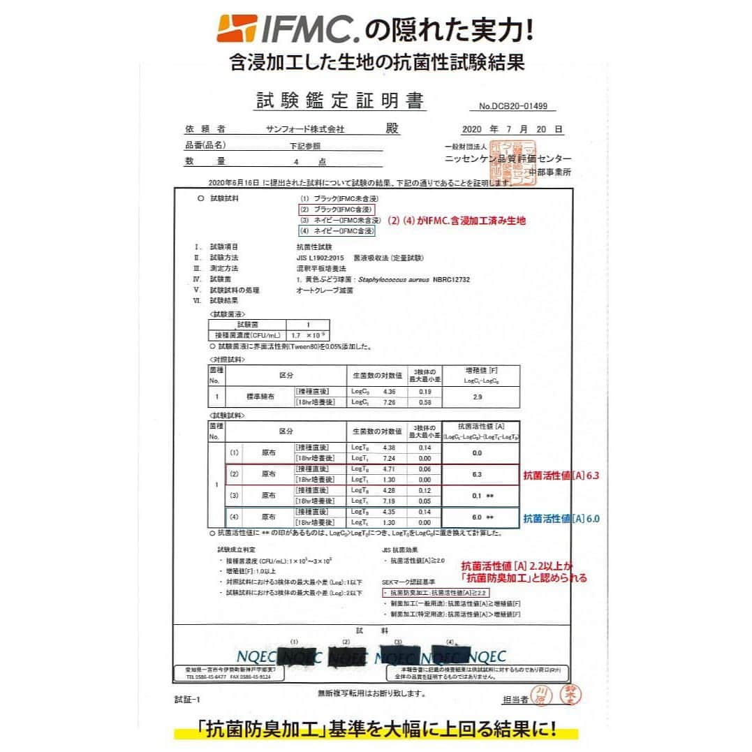 佐山万里菜さんのインスタグラム写真 - (佐山万里菜Instagram)「-AXF& Belgardマスク- 【「IFMC.（イフミック）には、抗菌防臭効果があります！」  IFMC.加工の生地が、抗菌防臭加工の基準を大幅に上回っています。 つまり、マスクにも最適だということが証明されました。 ［アクセフIFMC.マスク］】 . . AXF. Belgardマスクいろんな種類があってかっこいいし……IFMC.加工の生地が、抗菌防臭加工の基準を大幅に上回っていて最強マスク👊 いつも使わせていただいてまし✨ AXF @axf.axisfirm のサイトで購入できます！！ 売り切れのコレクションもあるので、お早めに😚 新宿タカシマ屋8FにAXF直営店があります✨ 気になる方は是非体感してみて下さい！！ . . ALEGRIA のマスク作って送って下さいました✨ 可愛い……🥺 ありがとうございます👊 苦しいこの時期に本当に嬉しいです😊 応援して下さる皆さんの心が力になります😊 メッセージやプレゼント本当にありがとうございます！！ .   #バドミントン #笑顔 #オシャレ #私服 #かっこいい  #写真#海好き #撮影#最高 #アスリート#筋肉 #腹筋 #トレーニング #カメラマン募集 #感謝 #ライフスタイル#いいね #サッカー #女子サッカー  #instagood #love #smile #幸せ #soccer #野球 #スポーツ#ヨガ #ソフトボール #新宿 #抗菌」7月26日 15時21分 - sayama.19