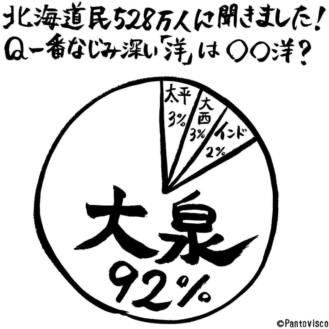 pantoviscoさんのインスタグラム写真 - (pantoviscoInstagram)「『一番なじみ深い洋は何？』 #どうでしょう？ #勝手にアンケート」7月26日 18時19分 - pantovisco