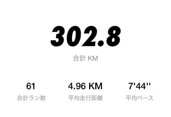 中山秀征さんのインスタグラム写真 - (中山秀征Instagram)「自粛期間からランニングをはじめて、 遂に300キロを超えました。 我ながらここまで続くとは思っていませんでした笑 まだまだ走りますよ‼️」7月26日 19時42分 - hidechan0731