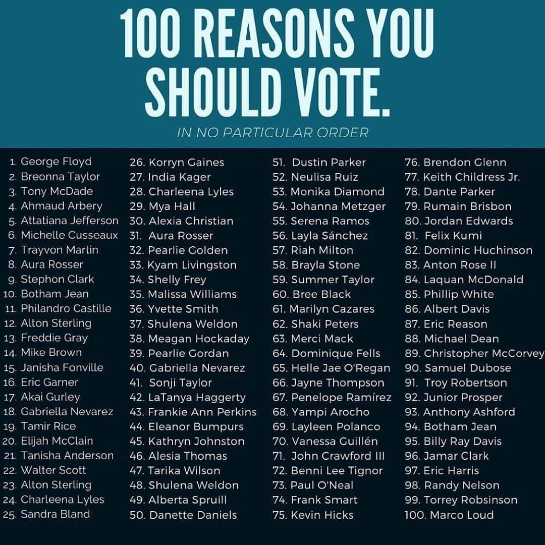 アジャ・ナオミ・キングのインスタグラム：「Couldn’t have said it better! 👇🏾👇🏾👇🏾 Repost from @kerrywashington • Today marks 💯days until the 2020 Election so I’m sharing 100 reasons why you should register to vote. Our lives depend on it. Literally. It’s not only about who becomes the next President. It’s about your Mayors, your District Attorney’s, your Governors, your Board of Education, your Sheriffs, they all make decisions that directly impact your world, and YOU put them in office. Elections MATTER. So, go to @whenweallvote to make sure you’re registered. GET YOUR FRIENDS REGISTERED. GET YOUR FAMILY REGISTERED. And get this done! Amen😘✊🏾 ⠀⠀⠀⠀⠀⠀⠀⠀⠀ #RegisterAFriendDay #100Days」
