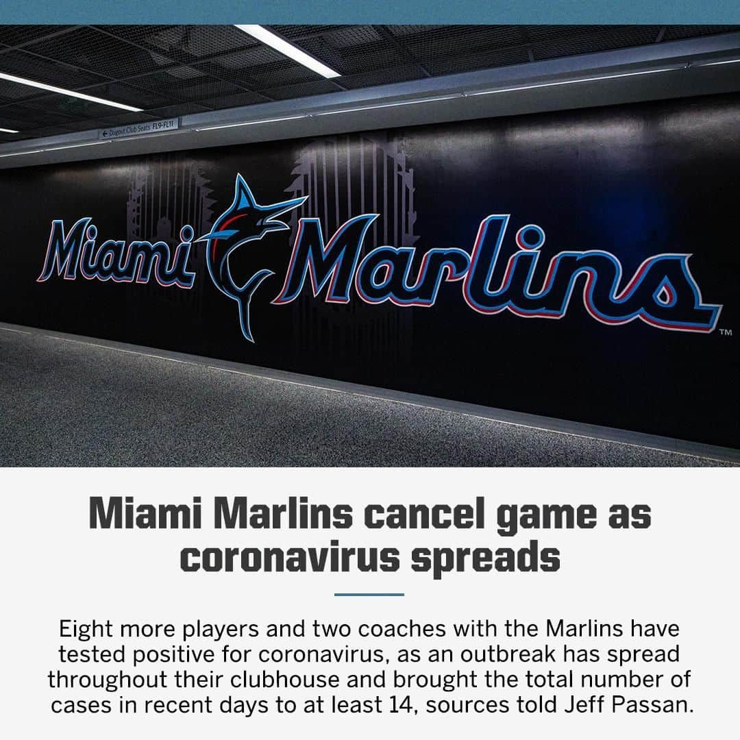 espnさんのインスタグラム写真 - (espnInstagram)「The Marlins' home opener against the Orioles on Monday night has been canceled as coronavirus cases continue to pop up among the team. (via @jeffpassan)」7月27日 22時58分 - espn