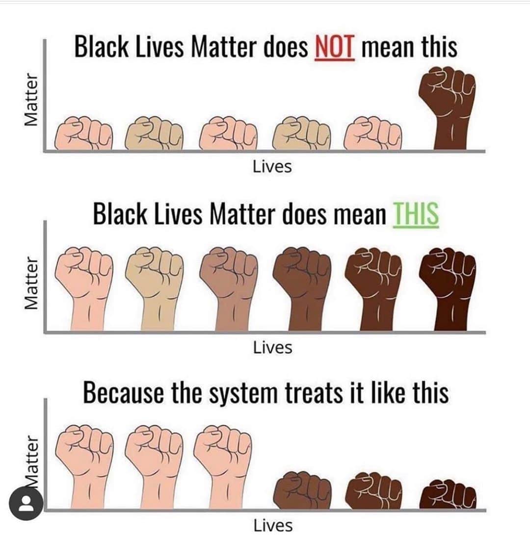 サミー・ハンラティのインスタグラム：「Reposting from @blm ❤️ let this just sink in」