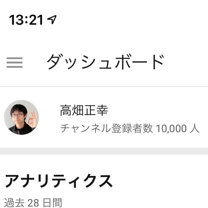 のインスタグラム：「ヤッター！チャンネル登録者数1万人！！！ みなさんありがとーーー！  https://www.youtube.com/user/bunguoh」