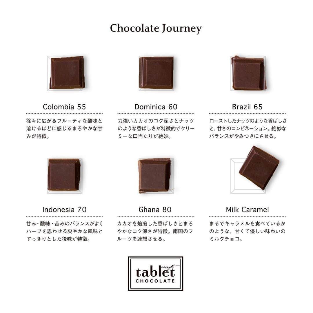 横浜生まれのチョコレート専門店 バニラビーンズのインスタグラム