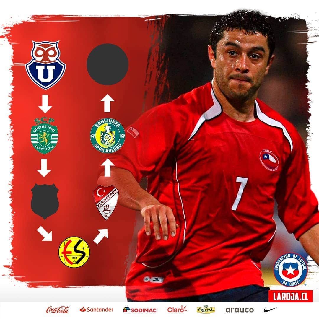 サッカーチリ代表チームさんのインスタグラム写真 - (サッカーチリ代表チームInstagram)「🤔 Cuáles son los 2⃣ equipos incógnitos que faltan en la carrera de @rodrigot14❓⁣⁣  ⁣⁣  #club #soccer #fichajes #jugador #portugal #partido #fútbol #LaRoja #Chile」7月29日 9時30分 - laroja