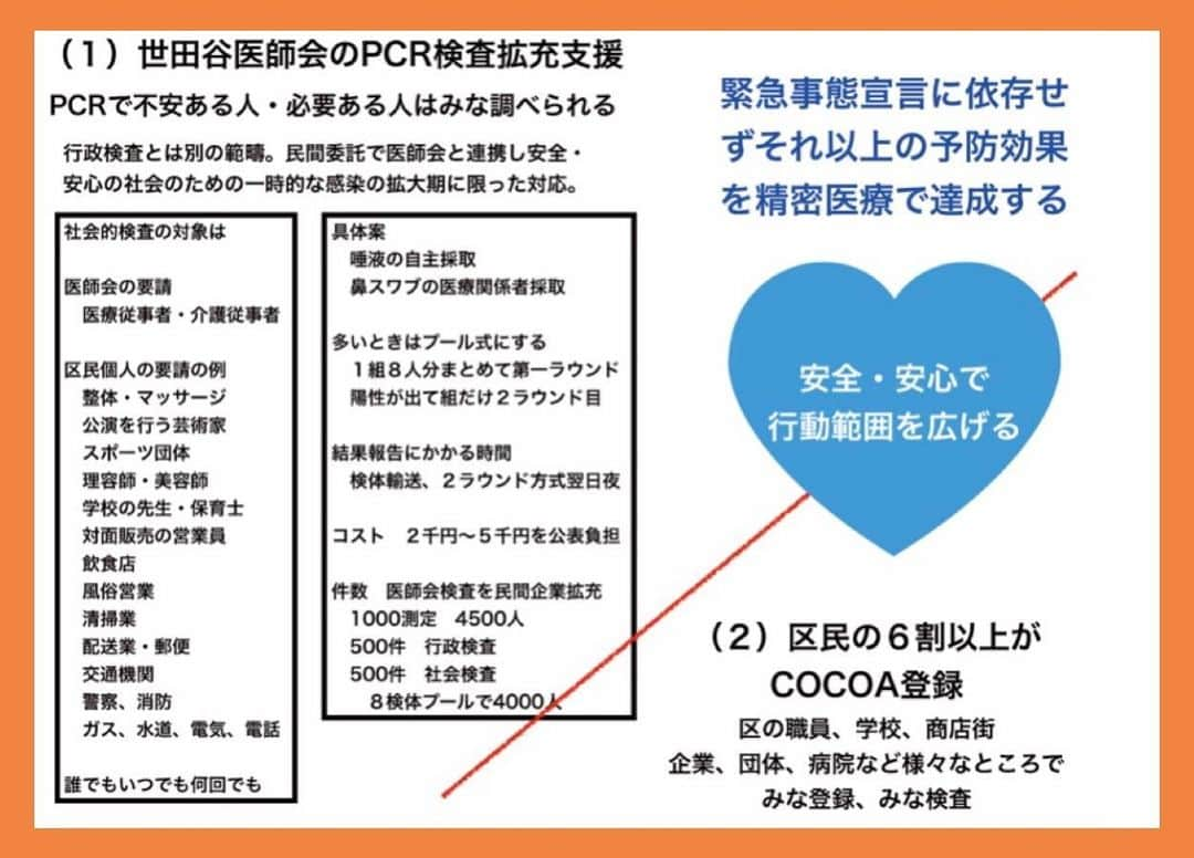 伊藤孝恵さんのインスタグラム写真 - (伊藤孝恵Instagram)「世田谷区のコロナ対策。 徹底したPCR検査を医療従事者や先生、保育士さんや警察、消防、交通機関で働く方々に、公が責任を持って、定期的にやることで、安心して職務を遂行して頂く。 治療薬やワクチンが確立されていない今は、これしかないではありませんか。  #世田谷区 #コロナ対策 #PCR検査 #責任 #安心 #これしかない #国民民主党 #参議院議員 #2児の母 #子育て #女の子ママ #伊藤孝恵」7月29日 14時10分 - itotakae