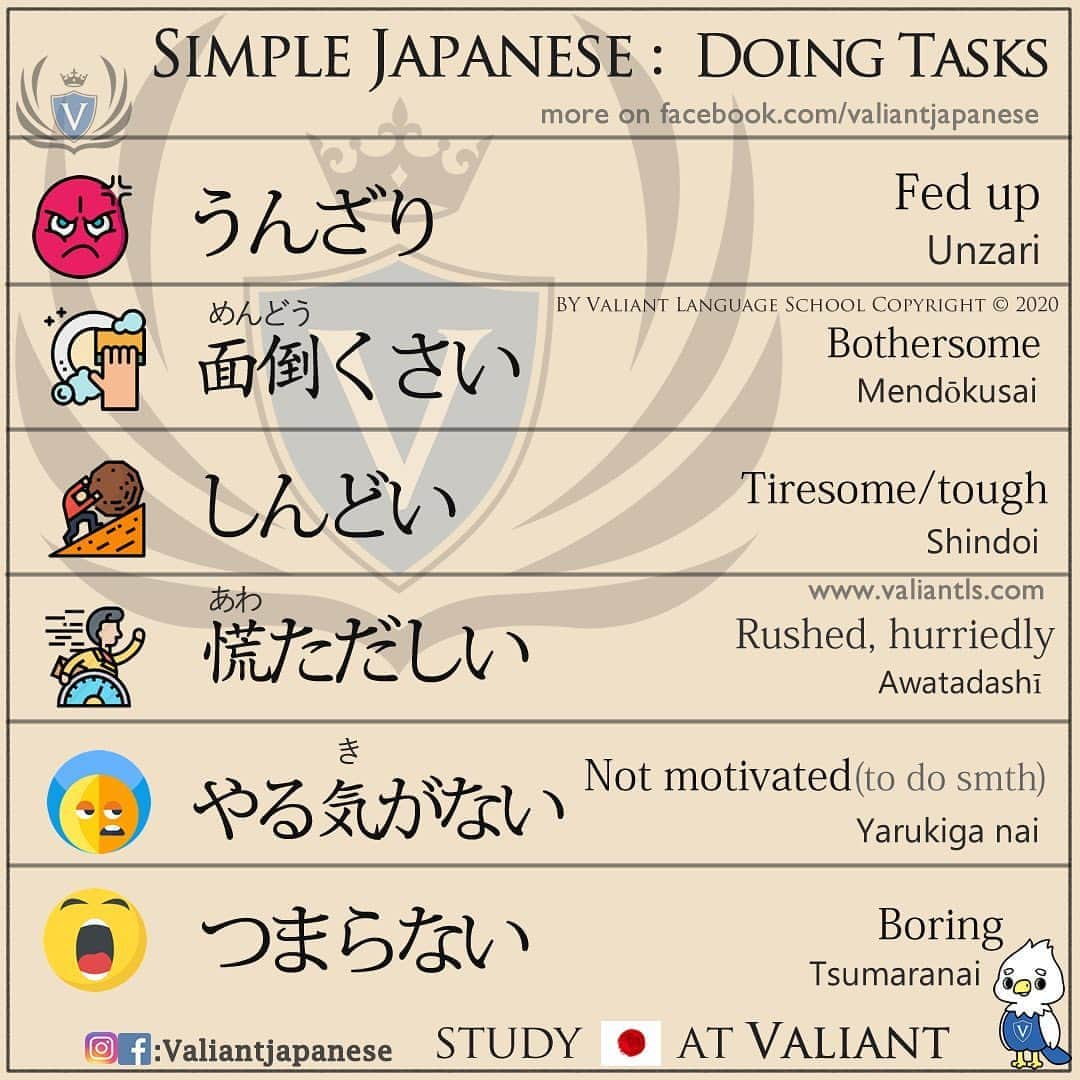 Valiant Language Schoolさんのインスタグラム写真 - (Valiant Language SchoolInstagram)「・ 🖌: @valiantjapanese ・ ⛩📓: Simple Japanese : Doing Tasks 📝✅ . Let’s study Japanese with ValiantJapanese ! . . . . . . . . .  #japón #japonês #japaneselanguage #japones #tokio #japan_of_insta #japonais #roppongi #lovers_nippon #igersjp #ig_japan #japanesegirl #Shibuyacrossing #日本語 #漢字 #英語 #ilovejapan #도쿄 #六本木 #roppongi #日本  #japan_daytime_view  #일본 #Япония #hiragana #katakana #kanji #tokyofashion」7月29日 17時36分 - valiantjapanese